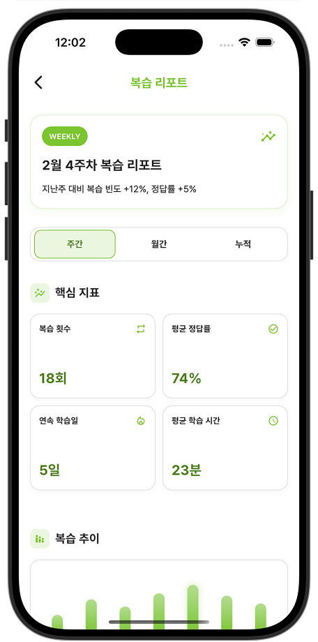 주간 리포트
