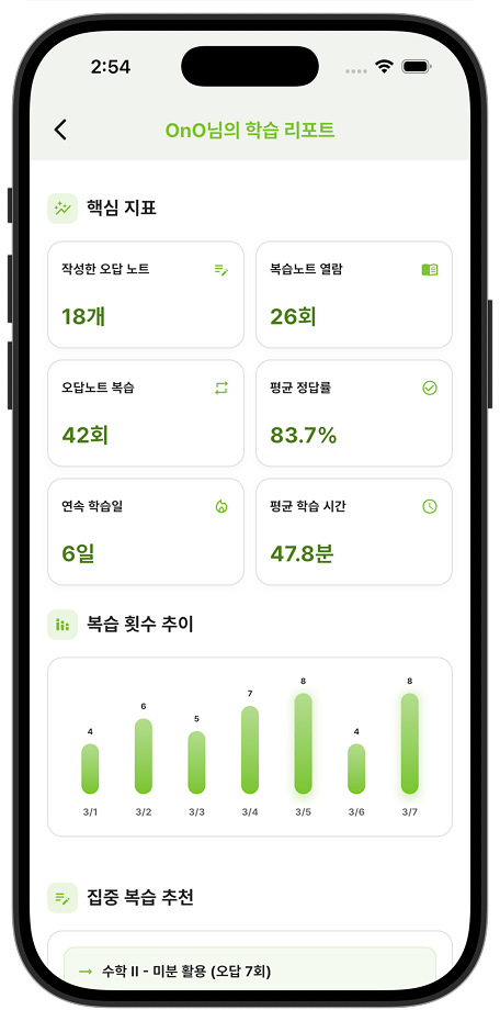 학습 리포트